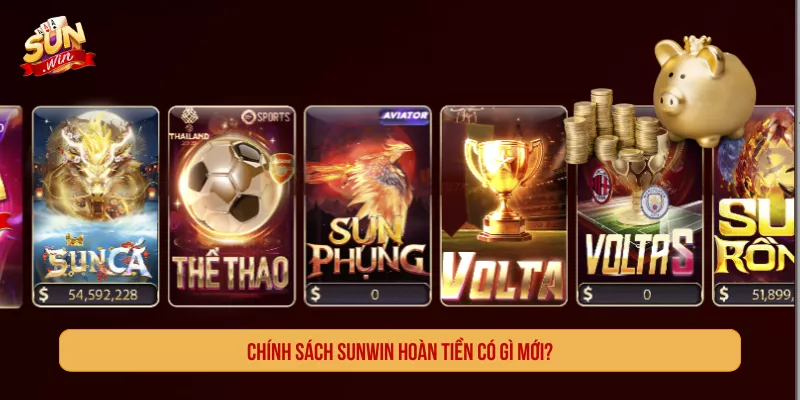 SUNWIN Có Hoàn Tiền Không? Chính Sách Cashback Mới 2026 Chính sách SUNWIN hoàn tiền có gì mới?