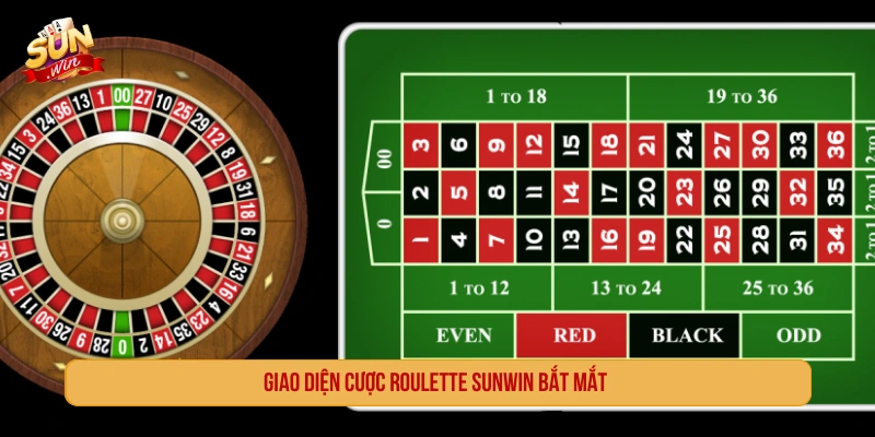Roulette Online SUNWIN – Trải Nghiệm Sòng Bài Đỉnh Cao Giao diện cược roulette SUNWIN bắt mắt