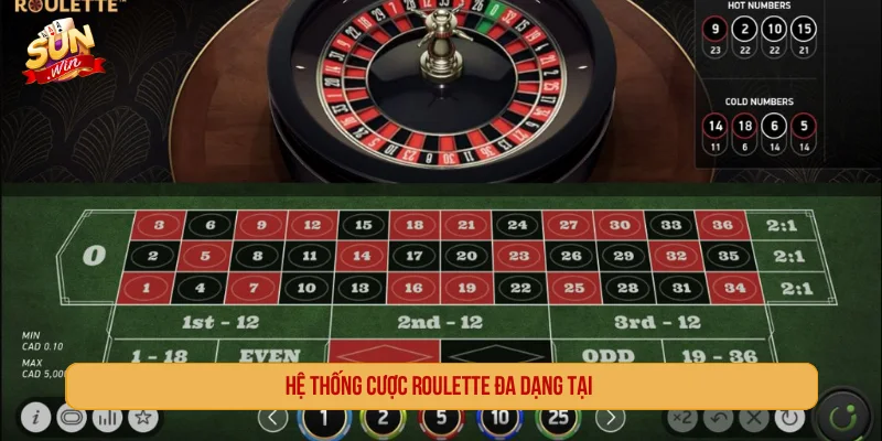 Roulette Online SUNWIN – Trải Nghiệm Sòng Bài Đỉnh Cao Hệ thống cược roulette đa dạng tại SUNWIN