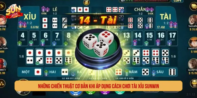 Những chiến thuật cơ bản khi áp dụng cách chơi tài xỉu SUNWIN